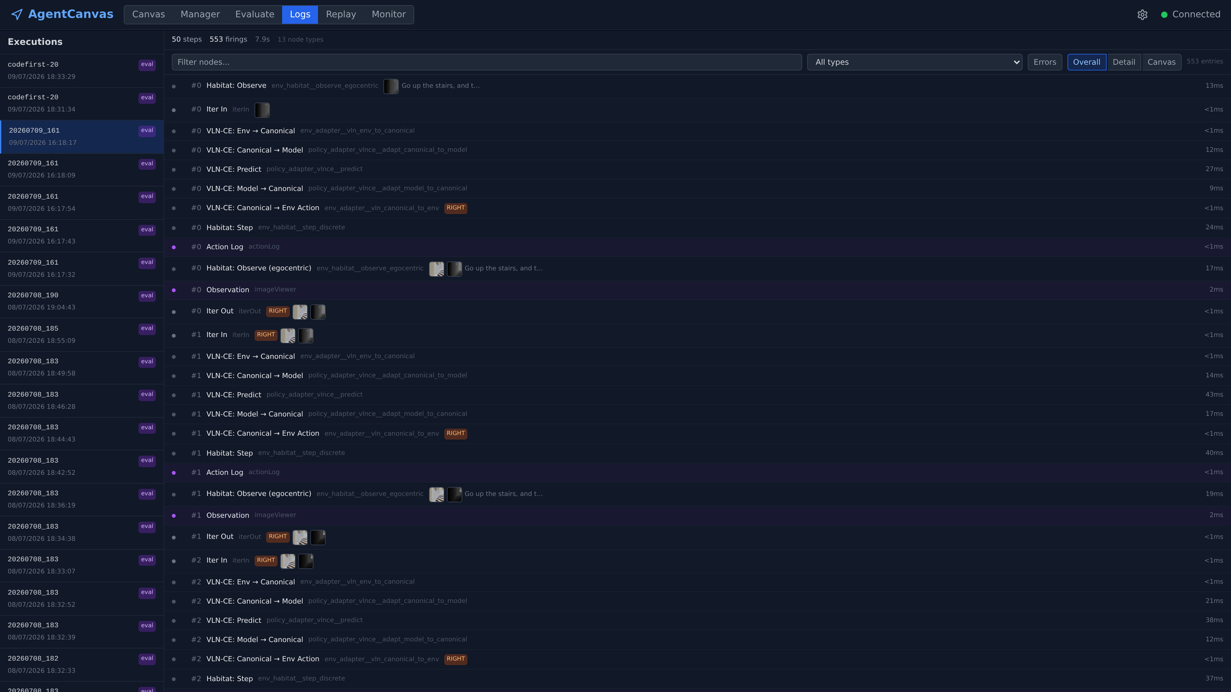 The Logs tab: execution list on the left; for the selected eval run, a summary bar reading 50 steps, 553 firings, 7.9 seconds, 13 node types, with filters and Overall / Detail / Canvas view modes above a per-firing entry list with image thumbnails and timings